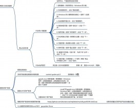 windows检查日志,办理员必备技能