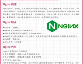 linux装置nginx,Linux体系下Nginx的装置与装备攻略