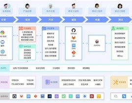 开源项目办理渠道,助力团队高效协作与项目成功