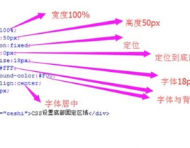 css固定底部,css固定在div底部