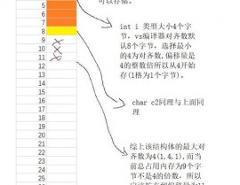 c言语枚举类型enum用法, 枚举类型的界说