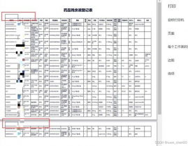 vue表格插件,功用、运用与最佳实践