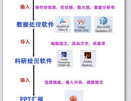 晶体结构数据库,科研与资料规划的得力助手