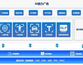 ai归纳服务渠道,赋能未来，构建才智生态