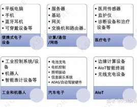 linux电源办理,Linux电源办理概述