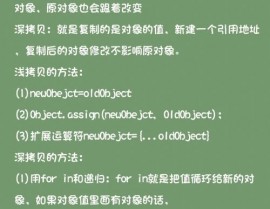 python深仿制和浅仿制的差异