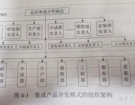 html开发东西有哪些,HTML5 开发东西概述