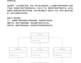 java工厂形式, 工厂形式概述