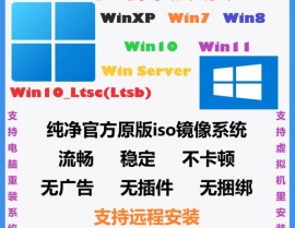 windows2003镜像下载,Windows Server 2003 镜像下载攻略