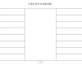 mysql多表更新,MySQL多表更新概述