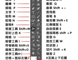 ai仿制快捷键,高效操作必备技巧