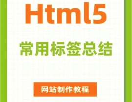 html5和html的差异,HTML5的诞生布景