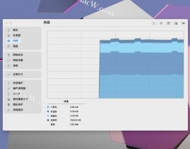 macos实用东西,进步功率，优化体会