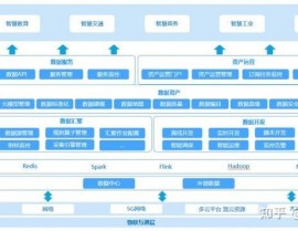 数据库概念规划图,构建高效数据办理体系的关键过程