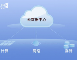 云核算运用举例,立异科技助力各行各业