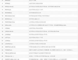 mysql函数大全,MySQL函数大全
