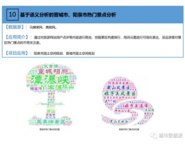 大数据项目开发事例,根据Hadoop的电商用户行为剖析体系