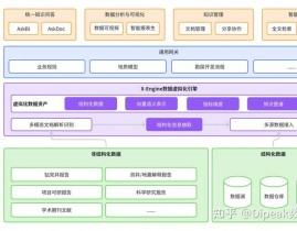 Sybase数据库,企业级使用中的高功用数据库解决方案