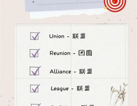 mysql中union,二、UNION语法