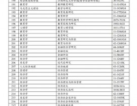 我国社会科学引文索引数据库,助力人文社会科学研究的新平台