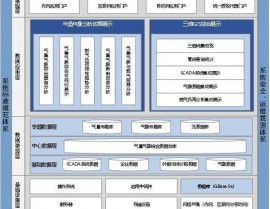 南大数据库,国产数据库的兴起与未来展望