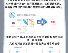 windows文件加密,维护您的数据安全