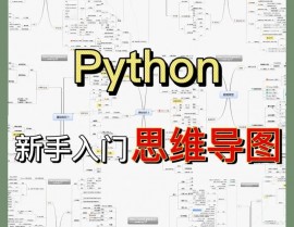 python开源结构,助力开发者高效构建运用