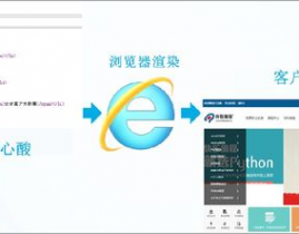 html是网页文件吗,什么是HTML？