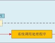 图片嵌入式怎样设置,轻松完成图文并茂