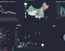 大数据剖析可视化东西,助力企业洞悉数据价值