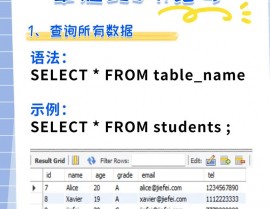 mysql检查建表句子,MySQL检查建表句子的具体攻略