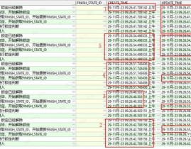 oracle用户解锁,轻松处理数据库拜访难题