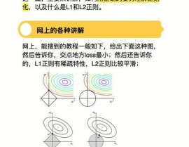 机器学习正则化,机器学习正则化概述