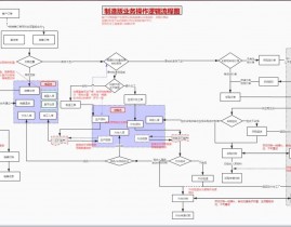 数据库有什么效果,数据库的界说与重要性