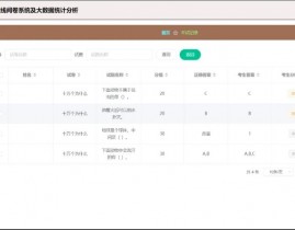 php数据剖析,技能解析与实践运用