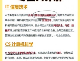 c言语环境,构建高效编程体会