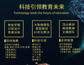 ai学习归纳谈论,技能开展、教育使用与商业远景