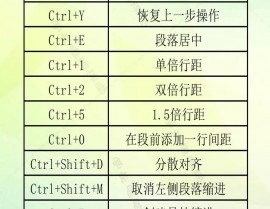 电脑windows,高效工作与文娱必备技巧