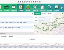 种业大数据渠道,农业现代化的要害驱动力