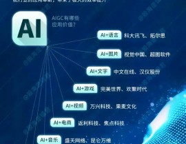 ai ai归纳网,探究人工智能的无限或许