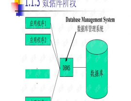 数据库基本原理,数据库基本原理概述