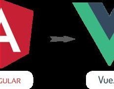 angular和vue,前端开发结构的全面比照