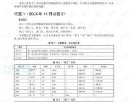 数据库体系工程师考试时刻,数据库体系工程师考试时刻详解