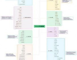 自学python需求多久,自学Python需求多长时刻？全面解析学习周期