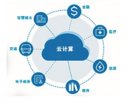 云核算的技能特征,云核算的技能特征解析