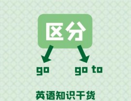 go和goes的差异,深化解析“go”与“goes”的差异