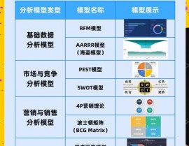 数据库系统概念第六版课后答案,数据模型