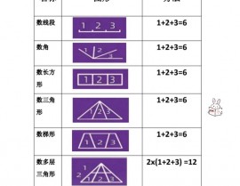 rust画质设置,进步游戏体会的诀窍