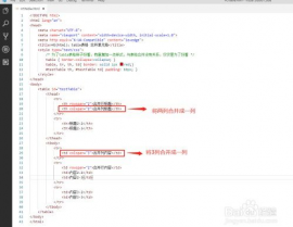 html行兼并,HTML表格行兼并概述