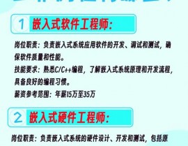 嵌入式开发训练课程,嵌入式开发训练课程全面解析